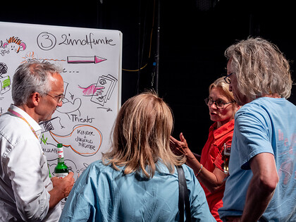 (Foto: Frank Seiferlein)