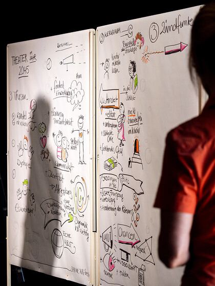 (Foto: Frank Seiferlein)